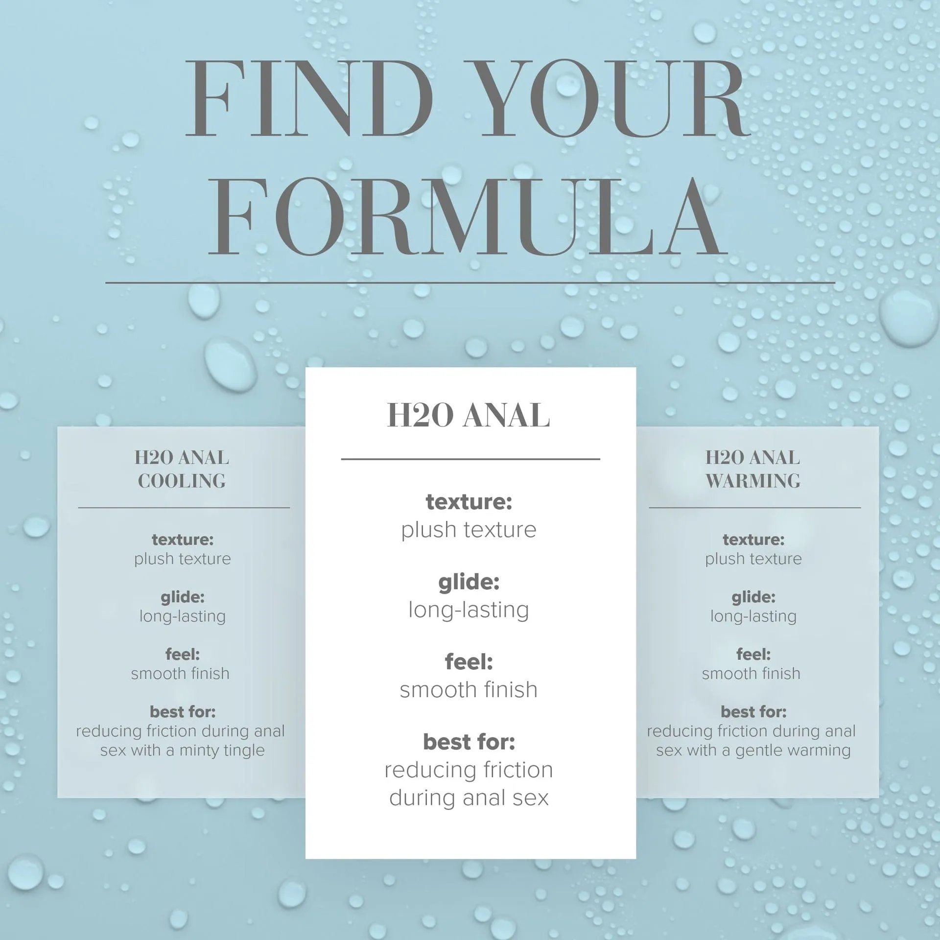 System JO - Anal H2O Original Lubricant