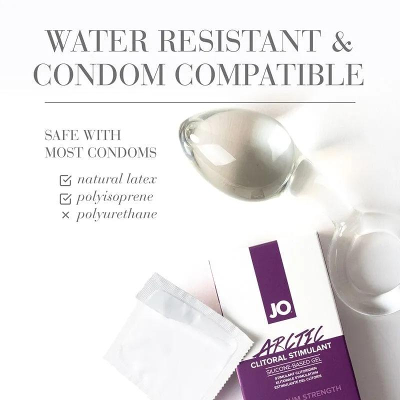 System JO Arctic Stimulant Gel