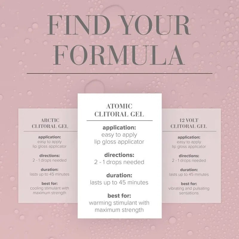 System JO Atomic Clitoral Stimulant Gel