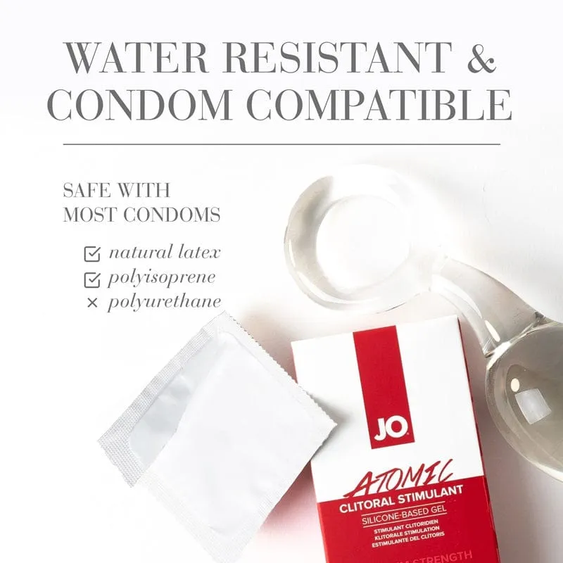 System JO Atomic Clitoral Stimulant Gel